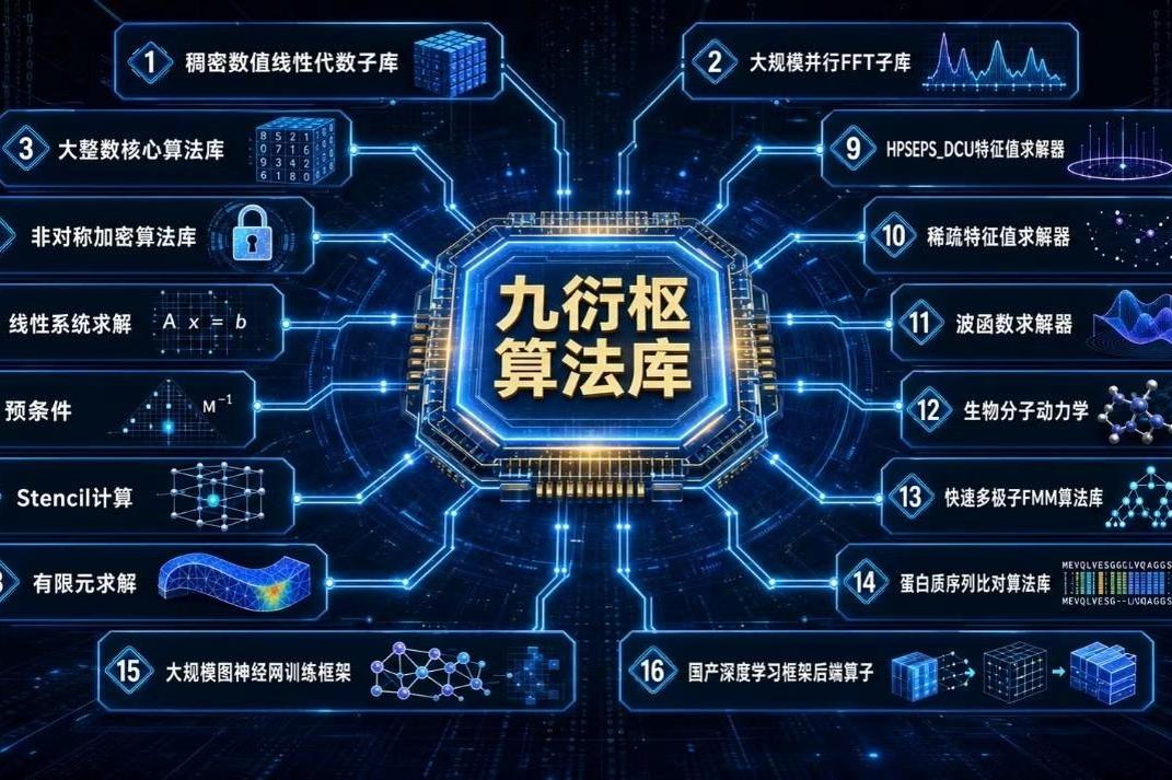 双城新动能·2026两岸媒体川渝行在重庆启动