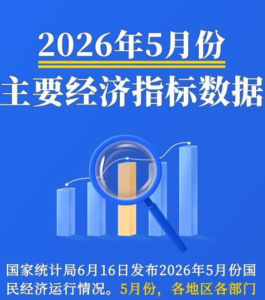 王者荣耀