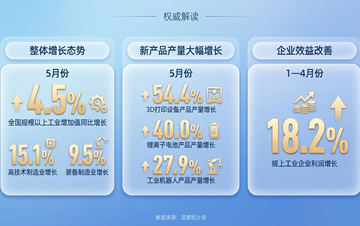 全员晋级八强
